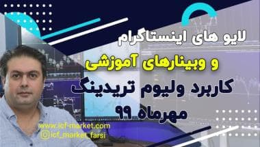 کاربرد ولوم تریدینگ فیوچرز در ترید فارکس | لایو اینستاگرام