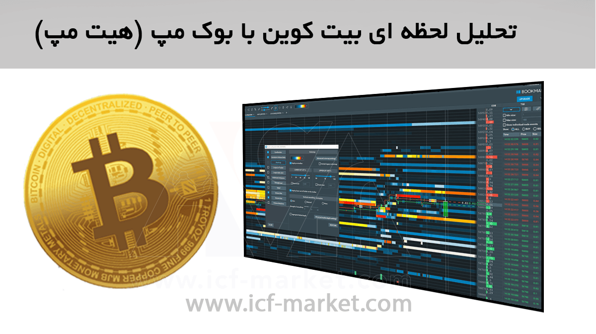 تحلیل بیت کوین با پلتفرم ترید ارز دیجیتال هیت مپ بوک مپ