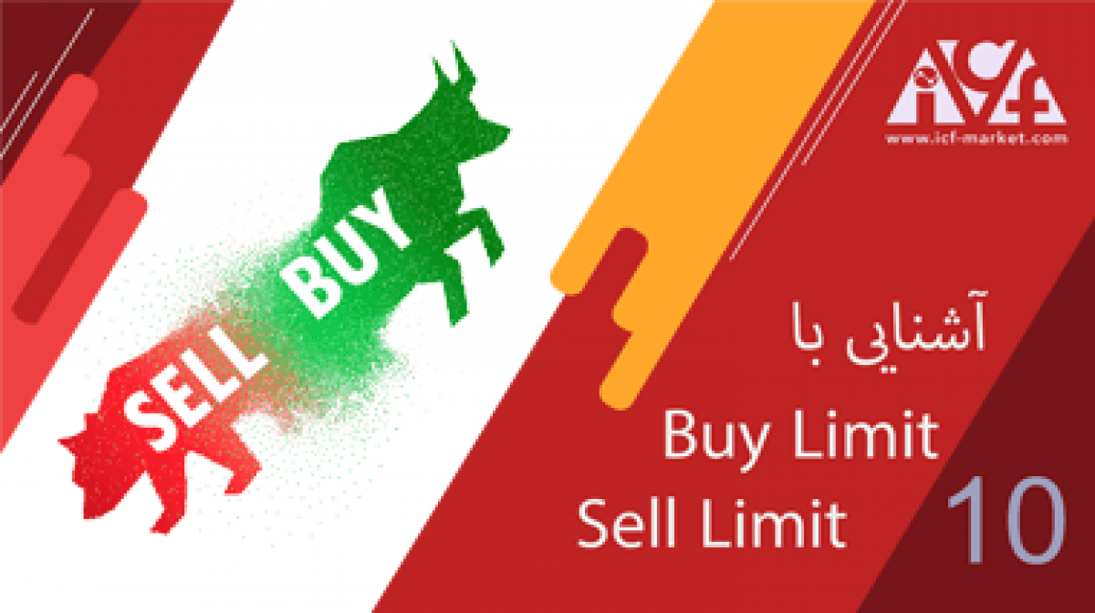 آموزش بای لیمیت (buy limit) فارکس | آموزش سل لیمیت (sell limit) forex